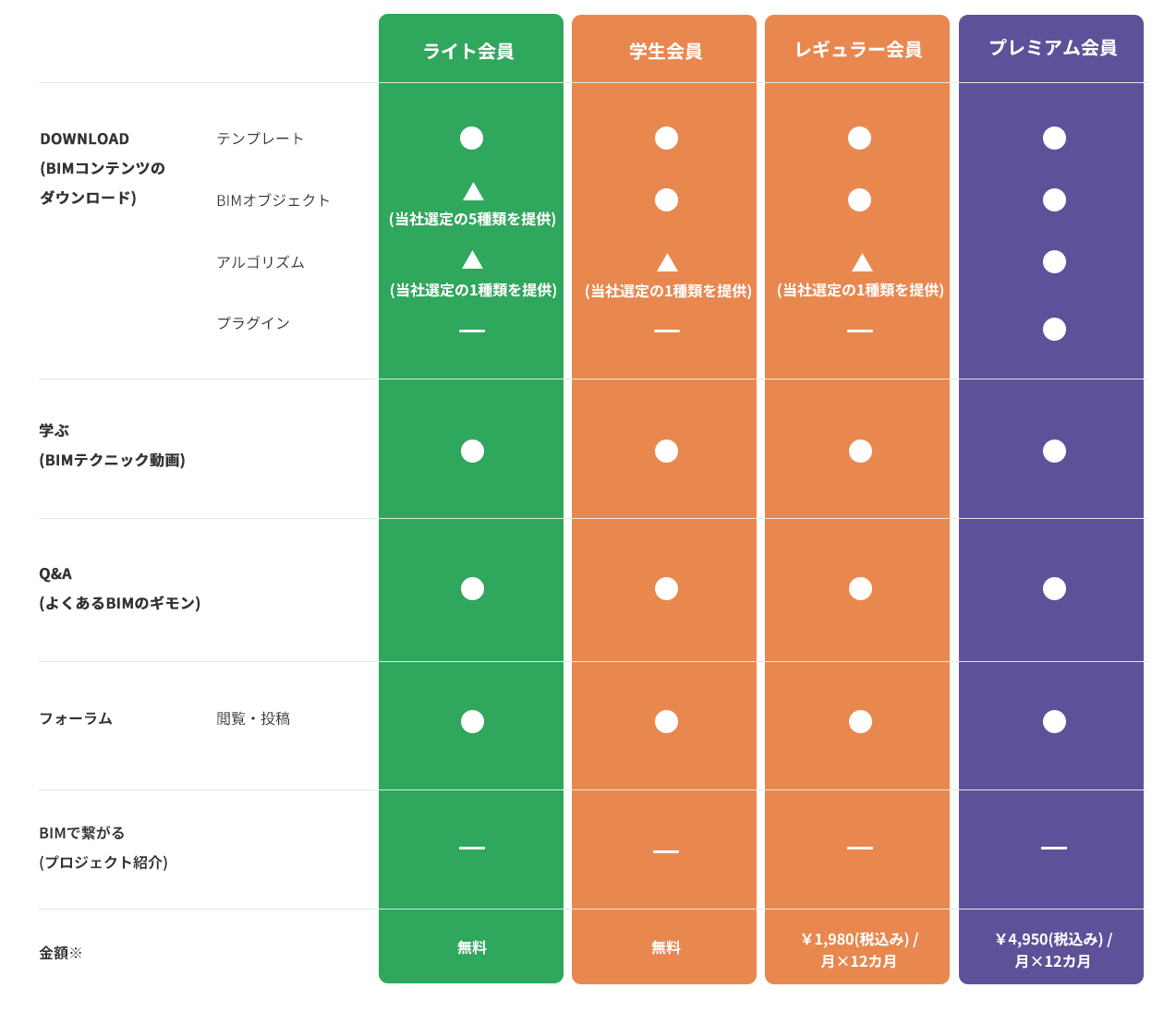 価格・プラン